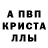 Alpha PVP Соль Neslihan Atagul